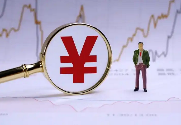 深度！外汇期权市场与人民币汇率的风险定价