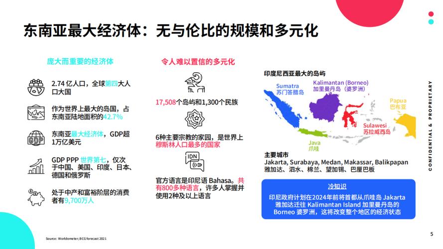 知乎印度尼西亚_了解印度尼西亚_exness印度尼西亚