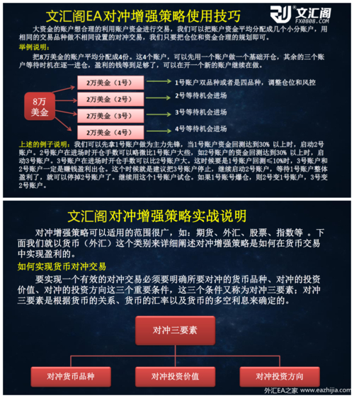 免费外汇ea_外汇免费ea策勒_外汇免费领50美黄金