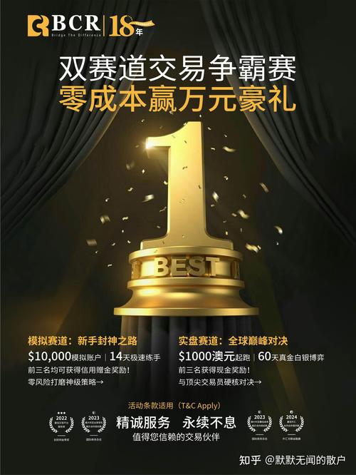 外汇官网查询_bcr外汇官网_外汇官网网址