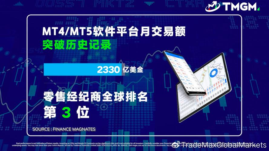 tmgm外汇平台官网_tmgm外汇平台官网_tmgm外汇平台官网