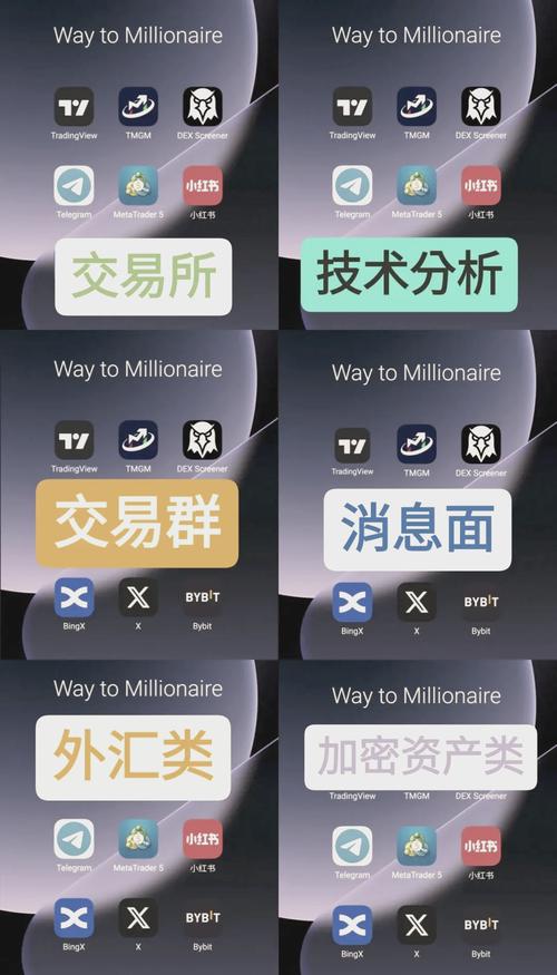 外汇tmgm是哪个平台_外汇tmgm是哪个平台_外汇tmgm是哪个平台