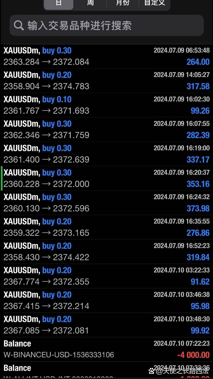 扶贫资金有效监管_牌照管制_Exness的监管牌照真实有效吗？