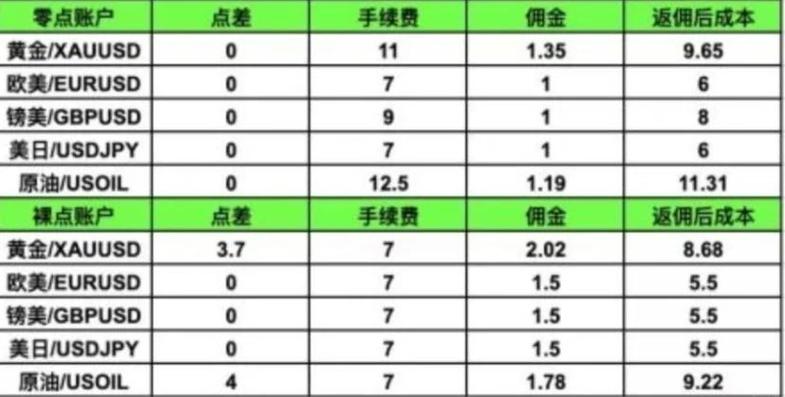 exness forex_exness forex_exness forex