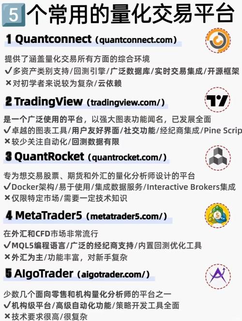 外汇交易平台有哪些_外汇交易平台app最新排名_fxpro外汇交易平台