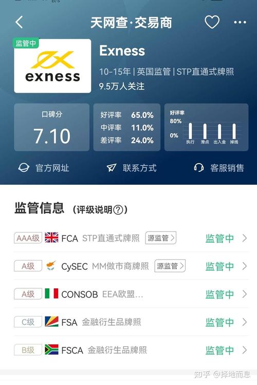 免费申请店铺定位怎么弄_免费申请邮箱账号163邮箱_exness VPS免费申请