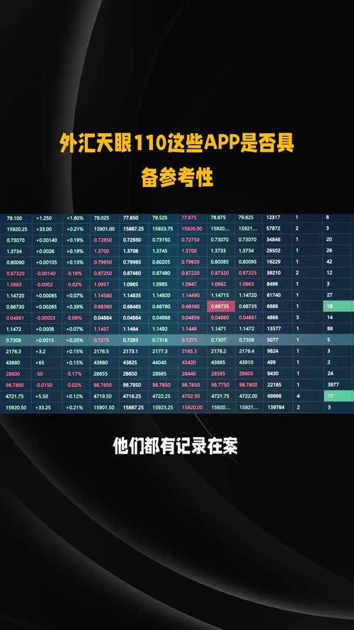 外汇平台110_外汇平台正规查询_外汇平台开户哪家好