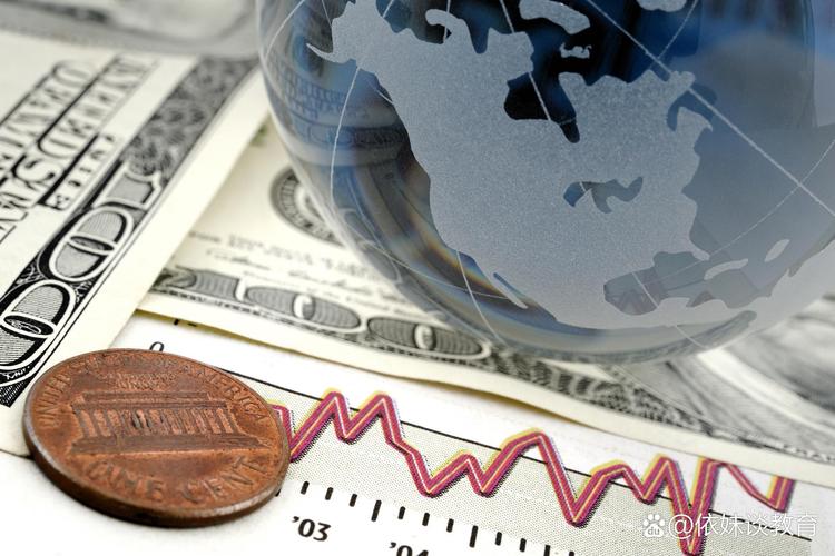 Exness技术分析工具助力投资者洞察市场，把握交易时机