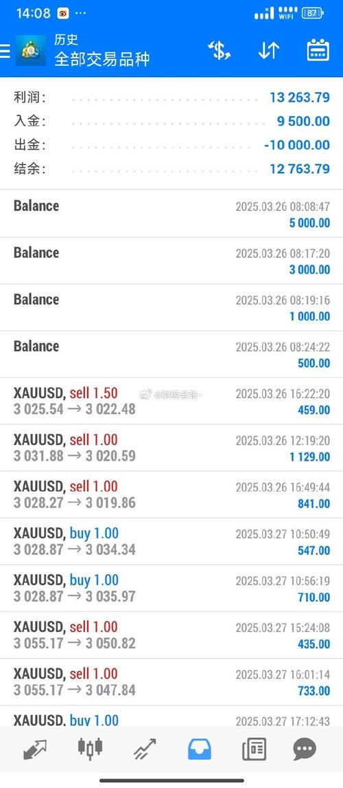 exness外汇官网_exness外汇官网_exness外汇官网