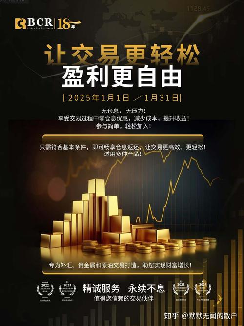 bcr外汇平台_外汇平台BCR百汇_外汇平台正规查询