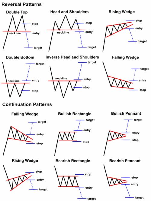 exness波段交易技巧_exness波段交易技巧_exness波段交易技巧