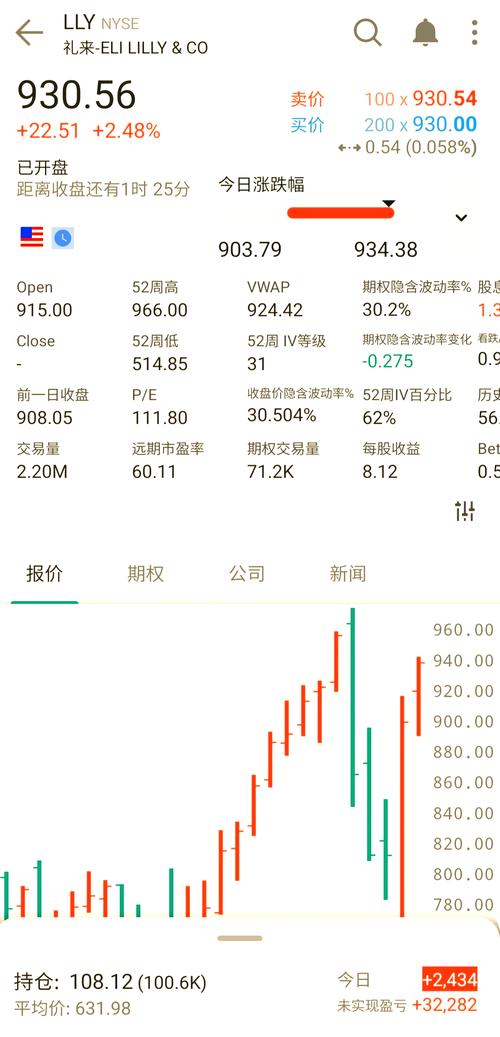 Exness受严格监管，投资者关注其是否有潜逃可能性分析