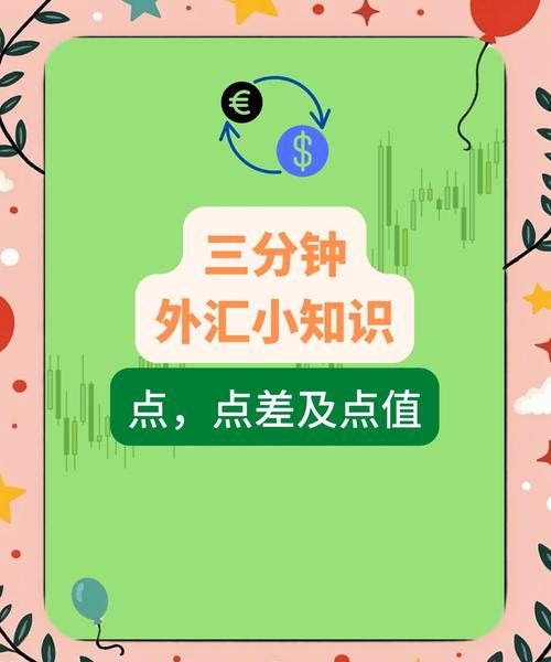 exness点差是多少_点差是固定的吗_点差是手续费吗