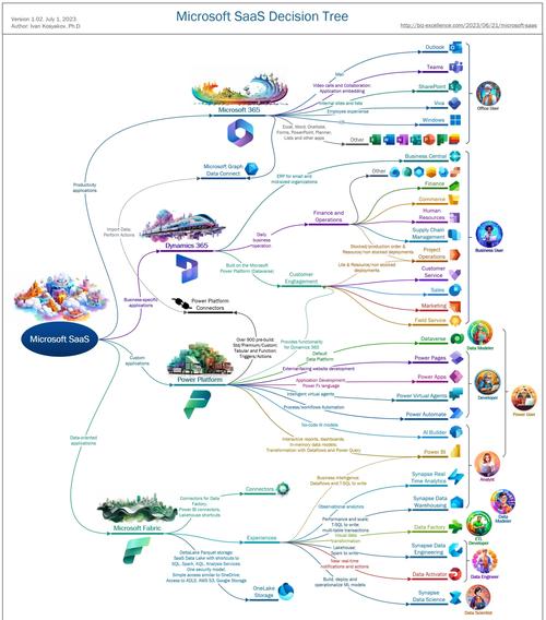 Exness交易平台应用程序版本更新方法及相关要点详解