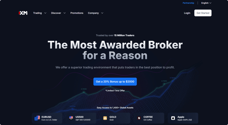 ultimarkets外汇平台官网_外汇官网_外汇官网平台