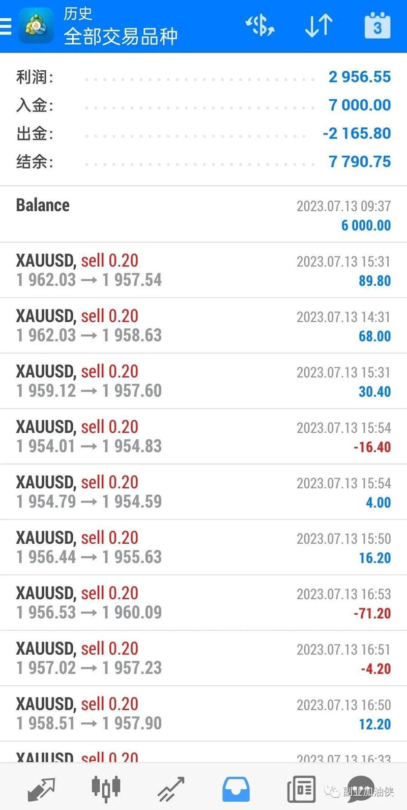 外汇官网平台有哪些_外汇ea官网_外汇官网网址