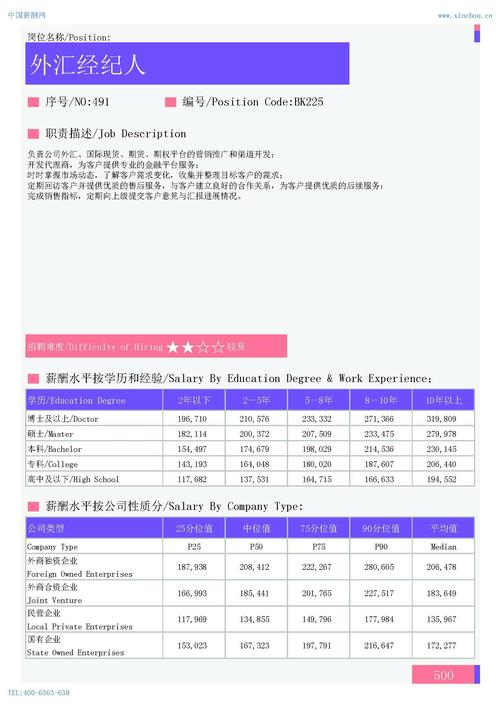 EXNESS外汇经纪商隐藏费用揭秘，点差及过夜费全解析