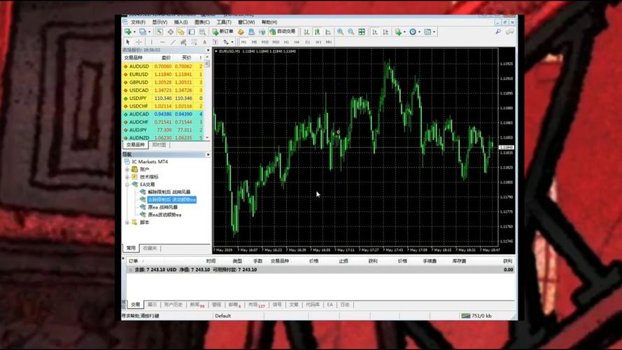 ea外汇之家_外汇ea软件真的可行吗_外汇家庭额度共享