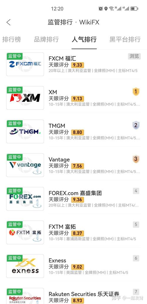 acy外汇官网：布局合理，交易品种多样的外汇投资平台